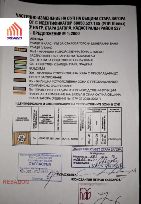   | Imot.bg    2