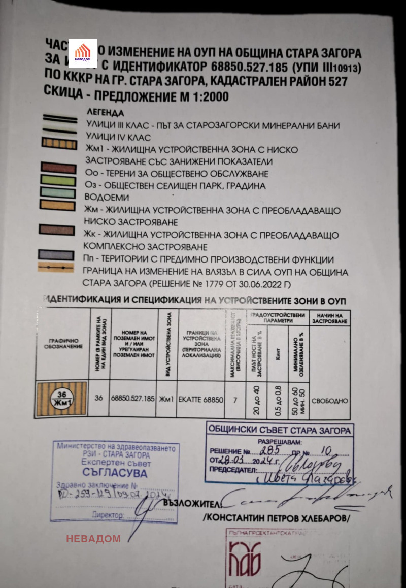 Продаја  Плот Стара Загора , Железник - центар , 957 м2 | 56944679 - слика [2]