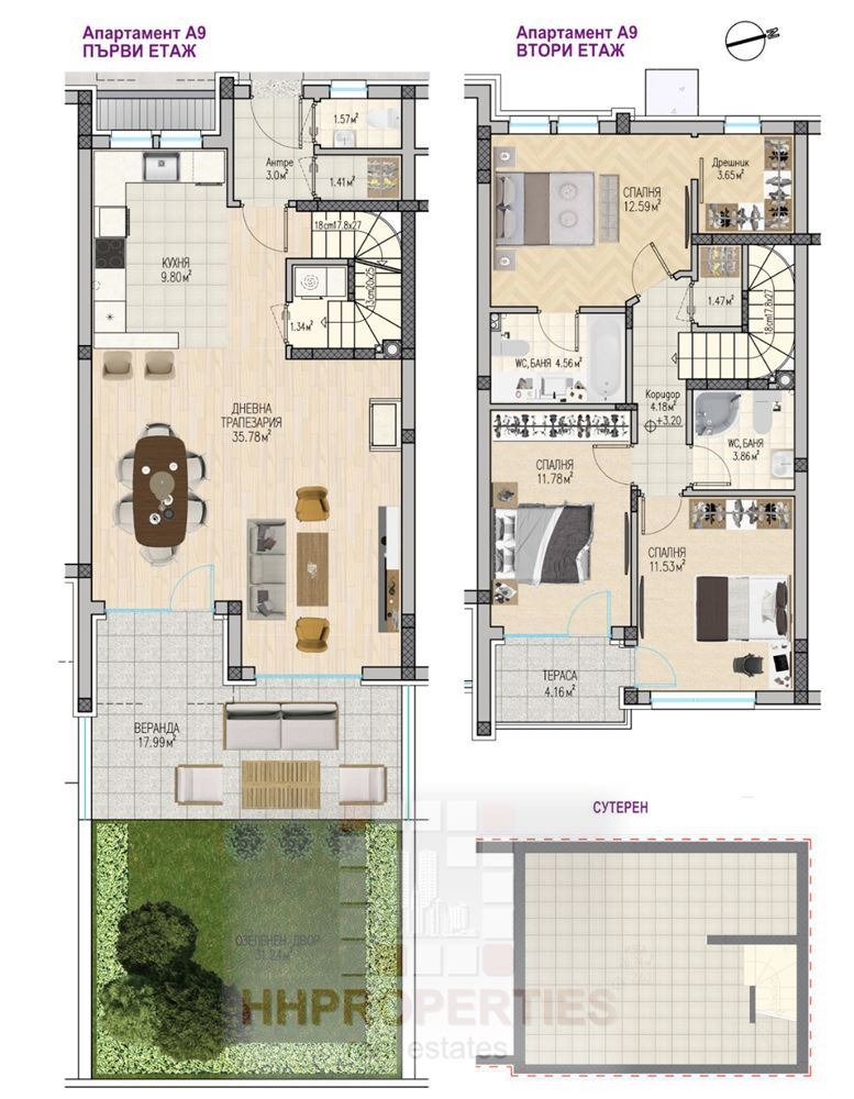 ������� ���� | Imot.bg � ����������� 2