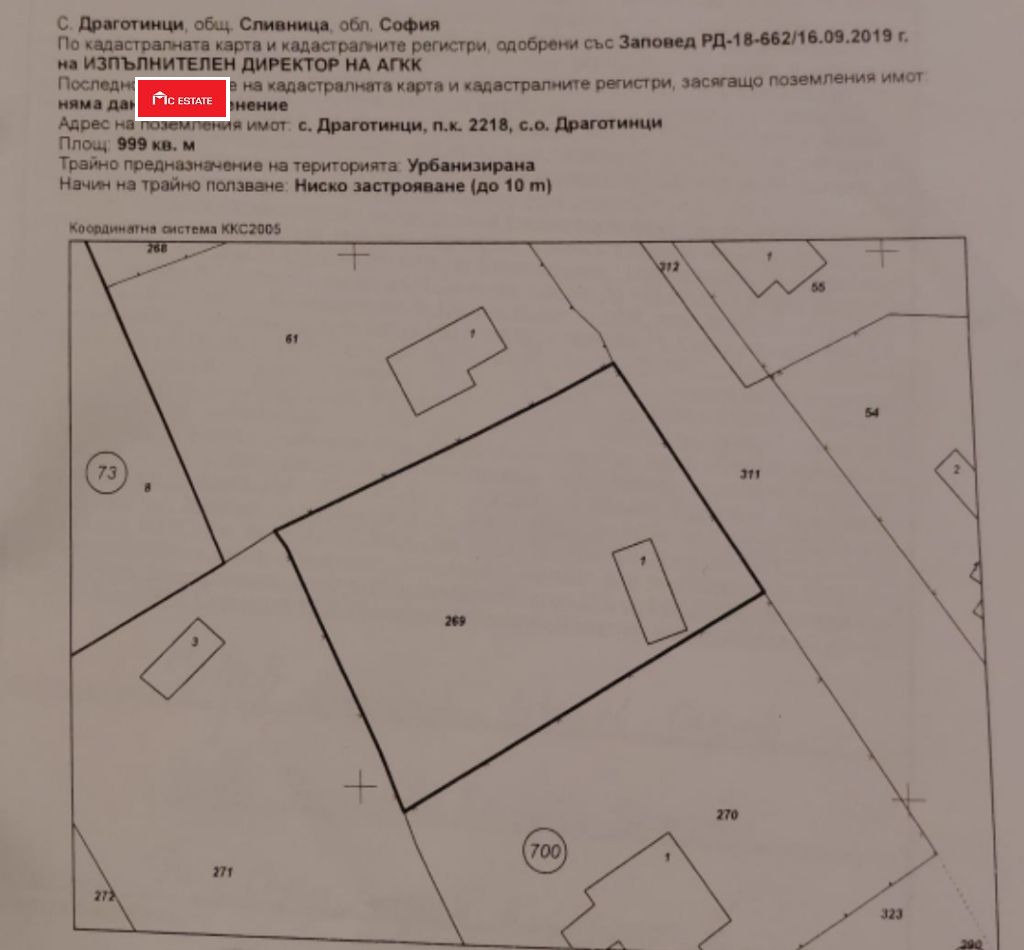 ������� ������ | Imot.bg � ����������� 1