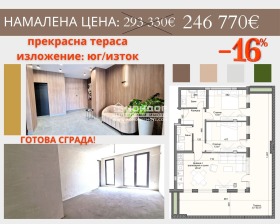 2 camere da letto Karshiiaka, Plovdiv 1