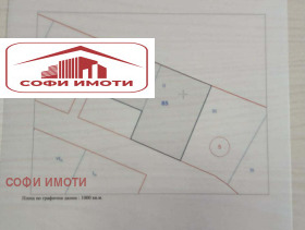 ������� ������ | Imot.bg � ����� ������ 2