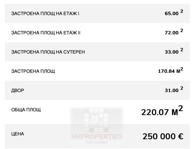 Продава КЪЩА, гр. Пловдив, Остромила, снимка 7 - Къщи - 49475131