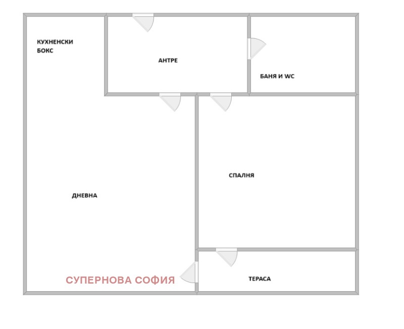 Продава 2-СТАЕН в град София, Гоце Делчев - 69 кв.м / 220 000 € » 430 282.60 лв., СУПЕРНОВА СОФИЯ