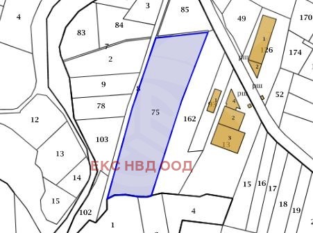 ������� ������ | Imot.bg � ����������� 1