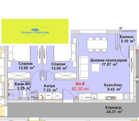 3-стаен град София, Бояна 1