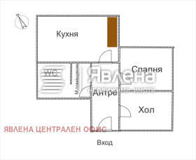 ������� ���������� | Imot.bg � ����� ������ 8
