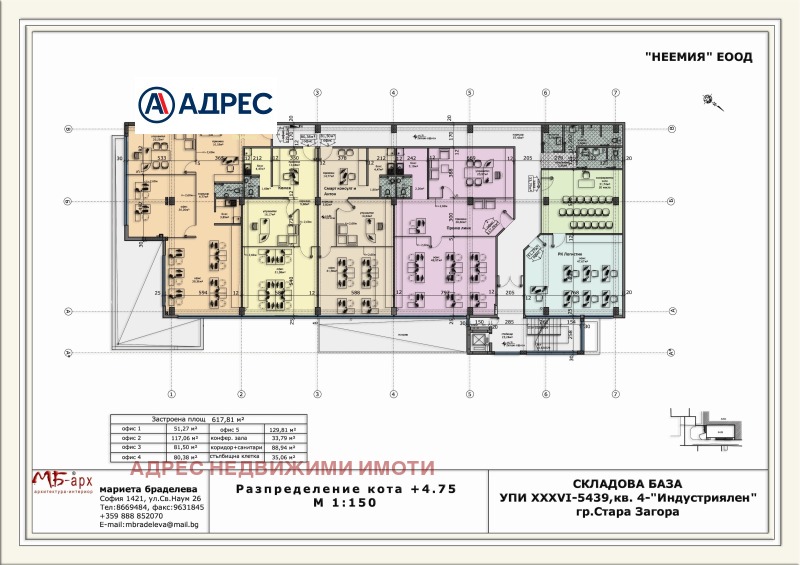 Продава ОФИС, гр. Стара Загора, Индустриална зона - запад, снимка 7 - Офиси - 49052645