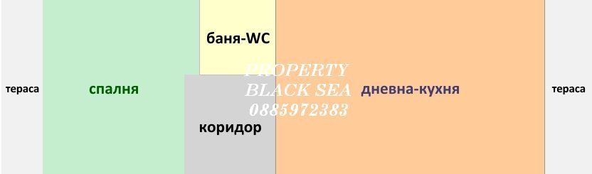 ������� 2-����� | Imot.bg � ����������� 9