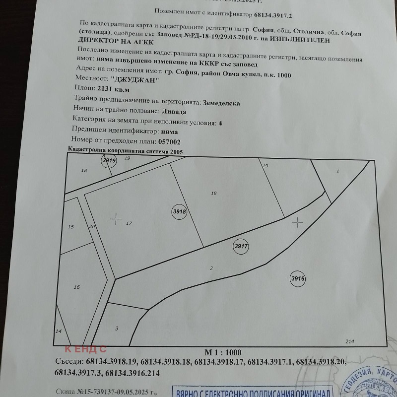 Продава ПАРЦЕЛ, гр. София, Суходол
