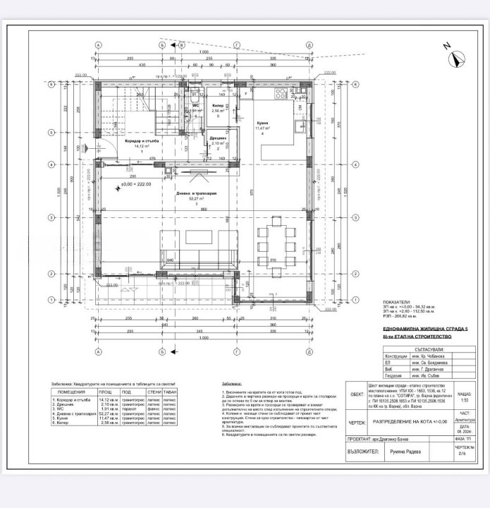 Продава КЪЩА, гр. Варна, м-т Сотира, снимка 12 - Къщи - 53714180