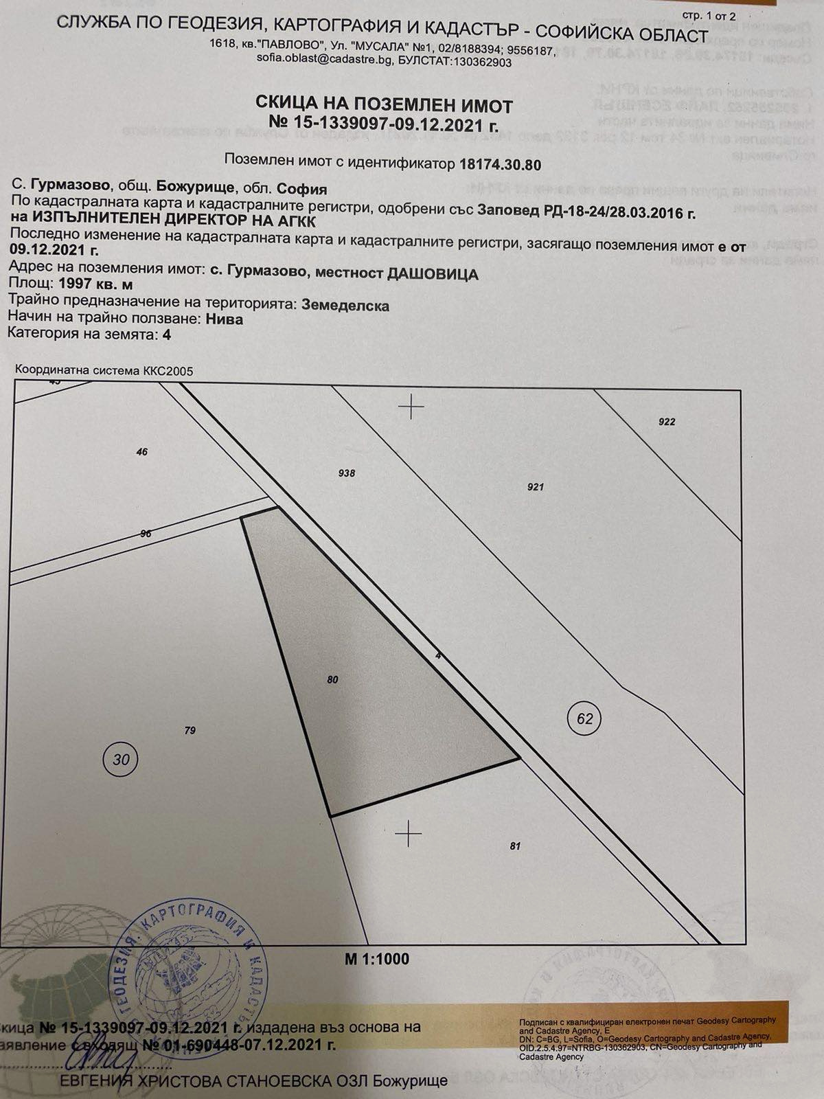 ������� ���������� ���� | Imot.bg � ����������� 1