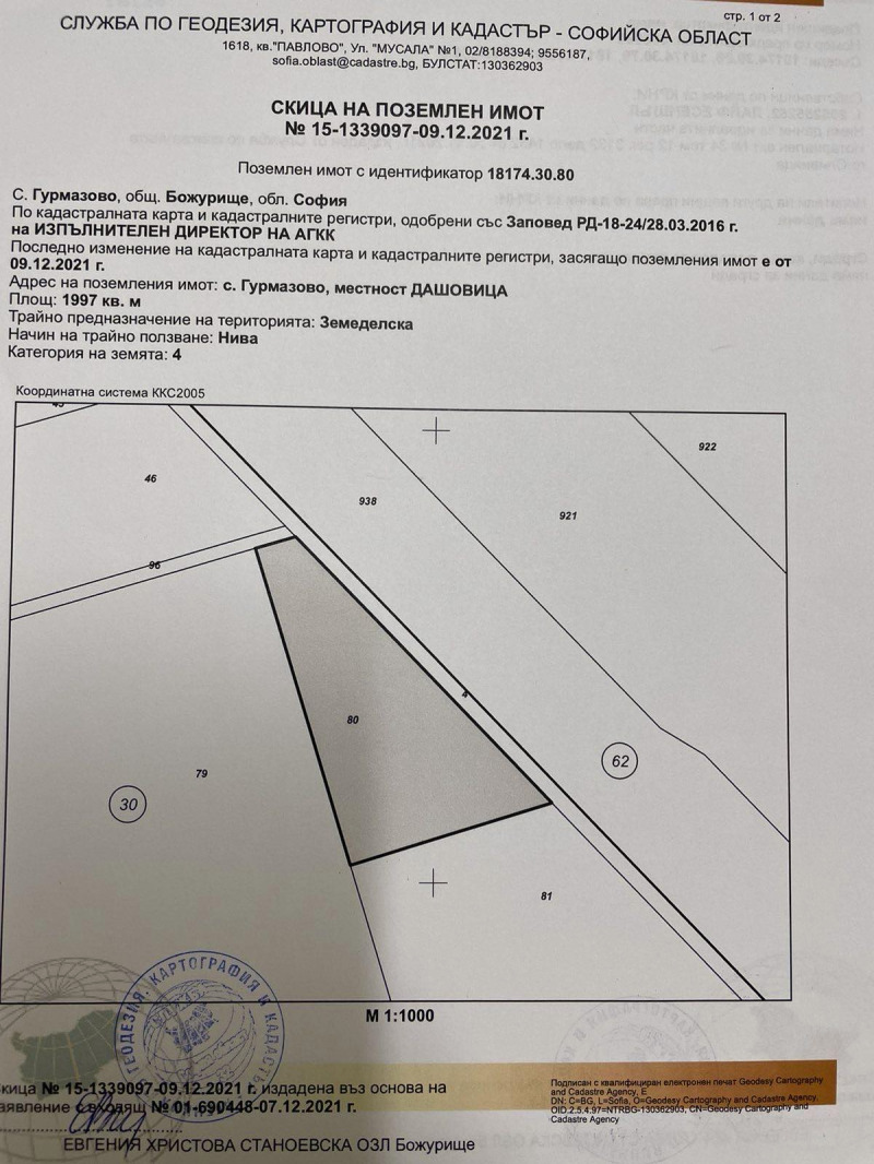 Продава ЗЕМЕДЕЛСКА ЗЕМЯ, с. Гурмазово, област София област