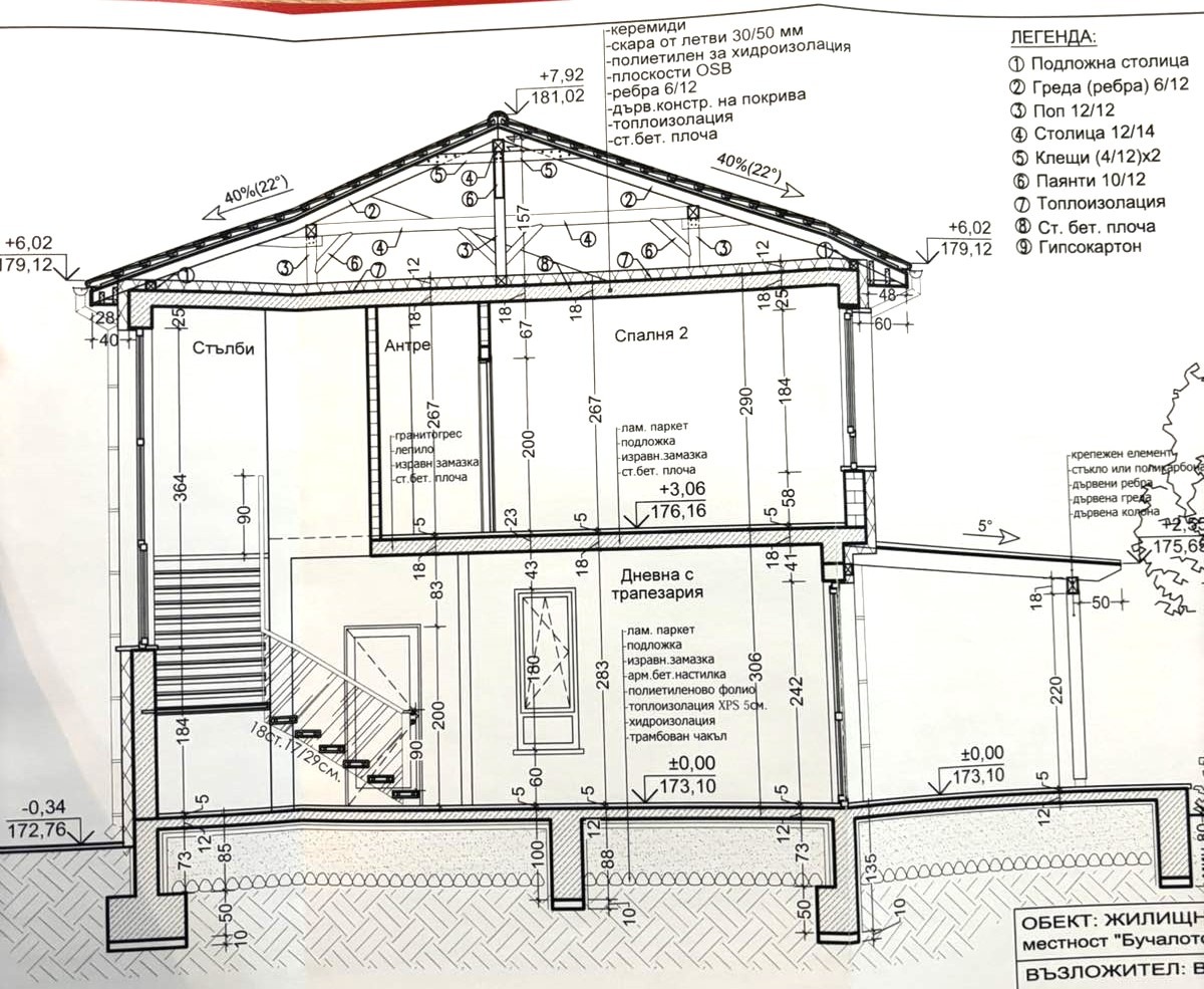 Продава КЪЩА, с. Златитрап, област Пловдив, снимка 13 - Къщи - 54424643