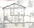 Продава КЪЩА, с. Златитрап, област Пловдив, снимка 13