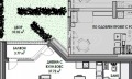 Продава 1-СТАЕН, град София, Студентски град • 144795 € / 283194.40 лв. • 16775147 2