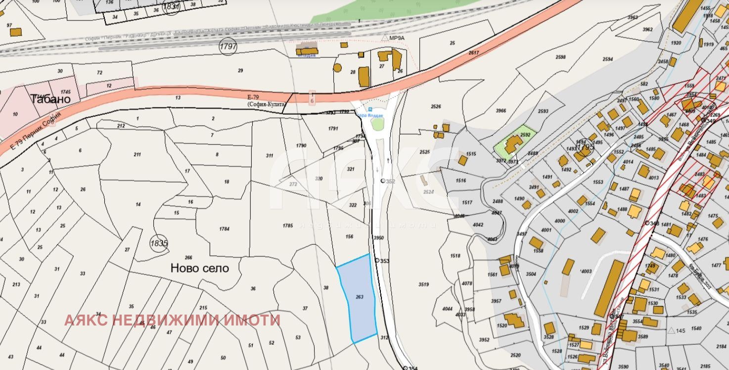 ������� ������ | Imot.bg � ����������� 1