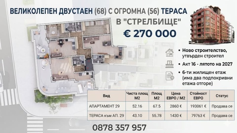 Продава 2-СТАЕН в град София, Стрелбище - 124 кв.м / 270 000 € » 528 074.10 лв., ЧАЛАШКАНОВ ЕСТЕЙТС