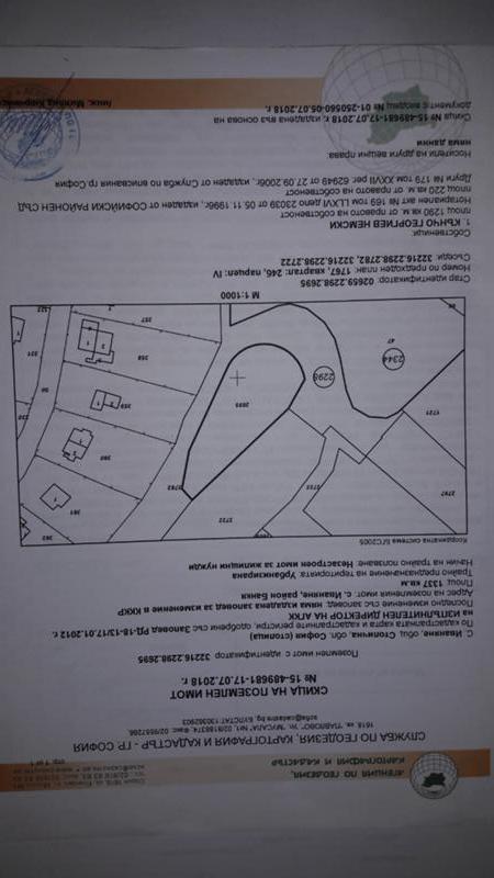 ������� ������ | Imot.bg � ����������� 1