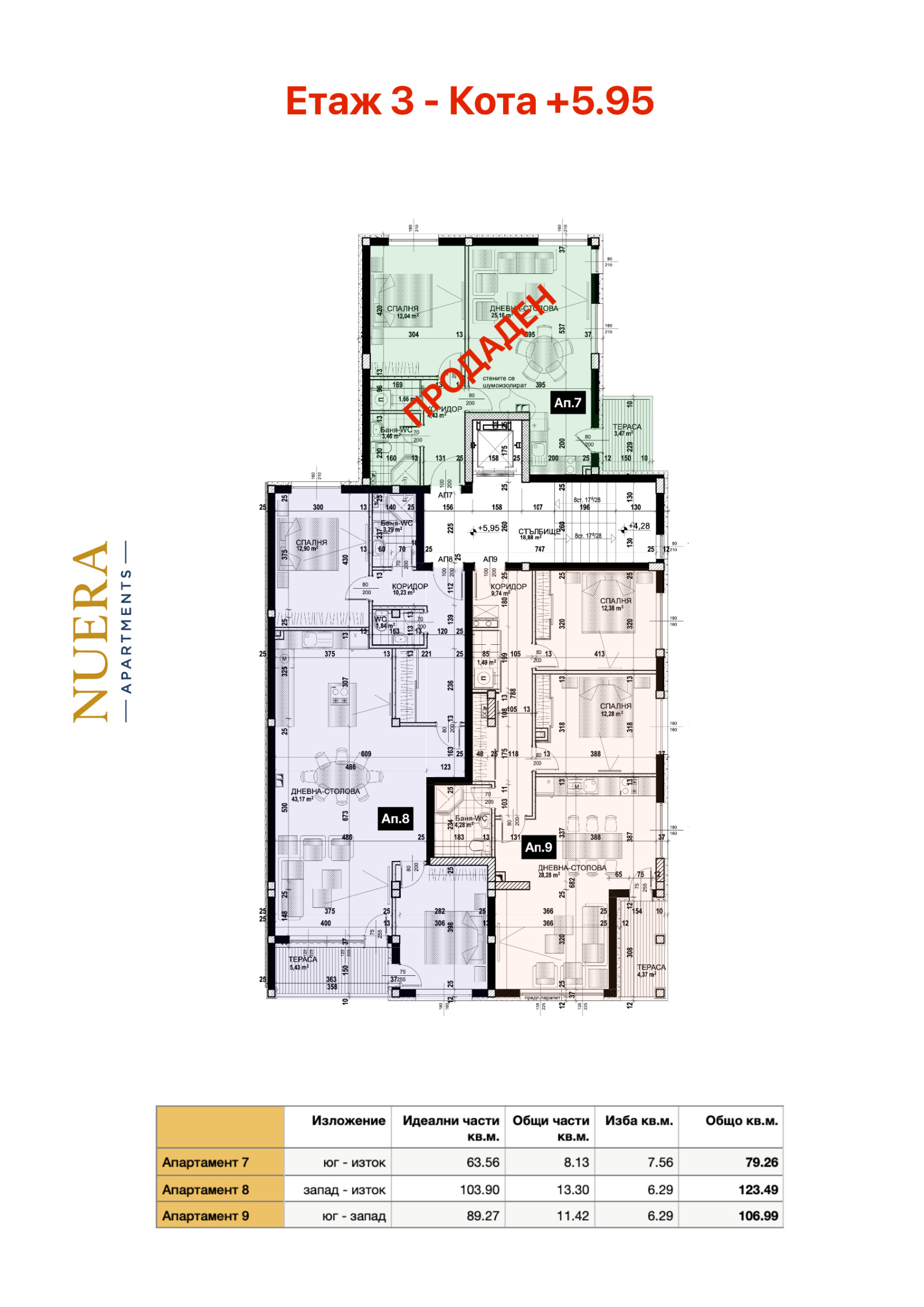 Продава 3-СТАЕН, гр. Карлово, област Пловдив, снимка 4 - Апартаменти - 55106550
