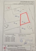 Продава ПАРЦЕЛ, с. Козарско, област Пазарджик, снимка 9