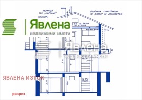 ������� ���� | Imot.bg � ����� ������ 13