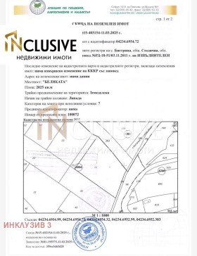   | Imot.bg    4