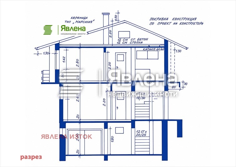 Продава КЪЩА, гр. София, с. Бистрица, снимка 13 - Къщи - 55270315