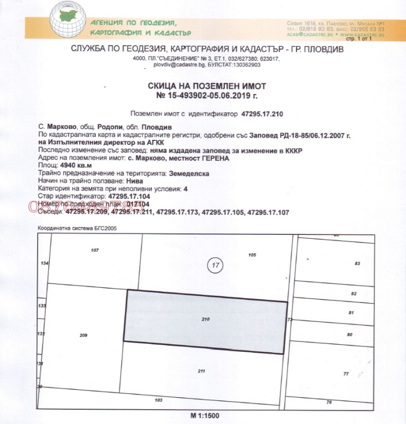 Til salg  Jord region Plovdiv , Markovo , 4940 dka | 98555017 - billede [3]