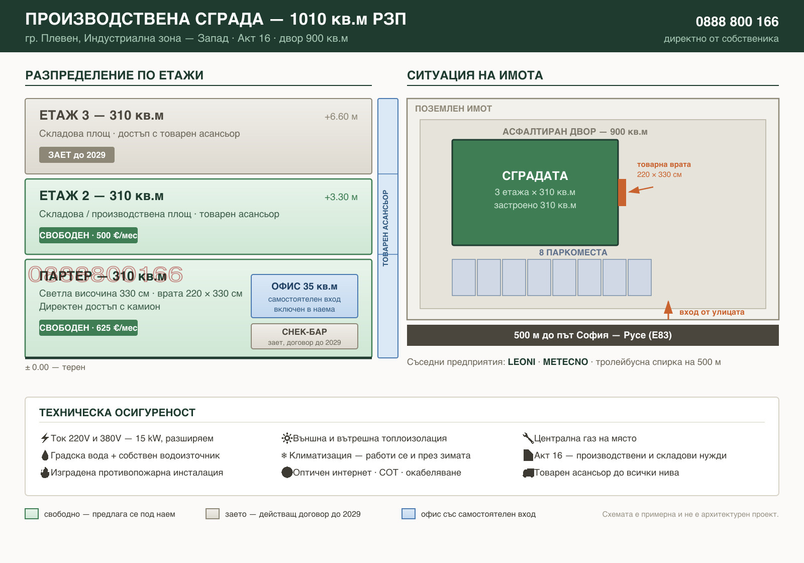 Продава ПРОМ. ПОМЕЩЕНИЕ, гр. Плевен, Индустриална зона - Запад, снимка 2 - Производствени сгради - 54349356