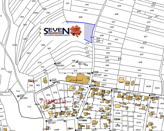 ������� ������ | Imot.bg � ����������� 1