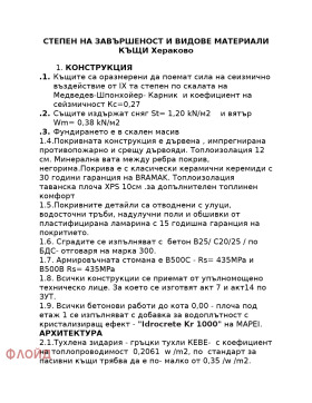   | Imot.bg    13
