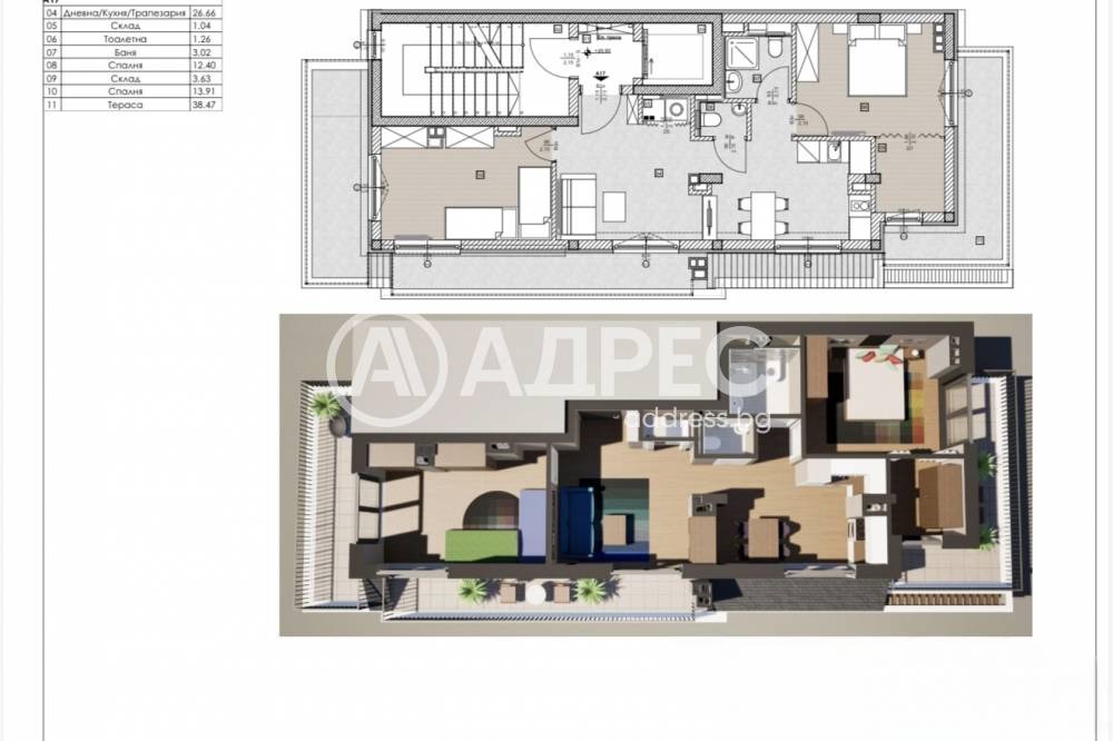 ������� 3-����� | Imot.bg � ����������� 4