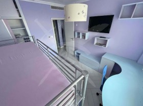  3- | Imot.bg    8