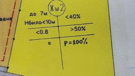 Продава ПАРЦЕЛ, гр. Пловдив, Беломорски, снимка 2 - Парцели - 49474668