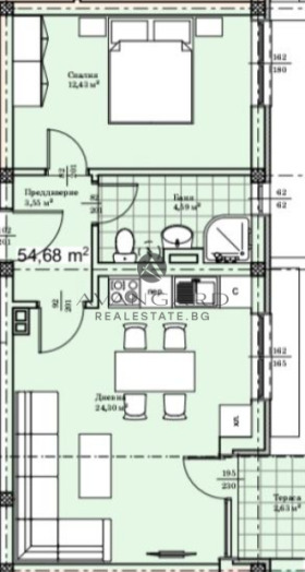  2- | Imot.bg    4