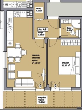 ������� 2-����� | Imot.bg � ����� ������ 2