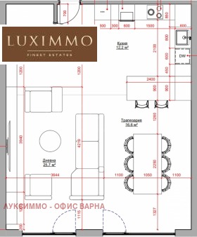������� ������� | Imot.bg � ����� ������ 5