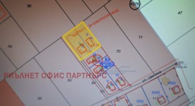 ������� ������ | Imot.bg � ����� ������ 2