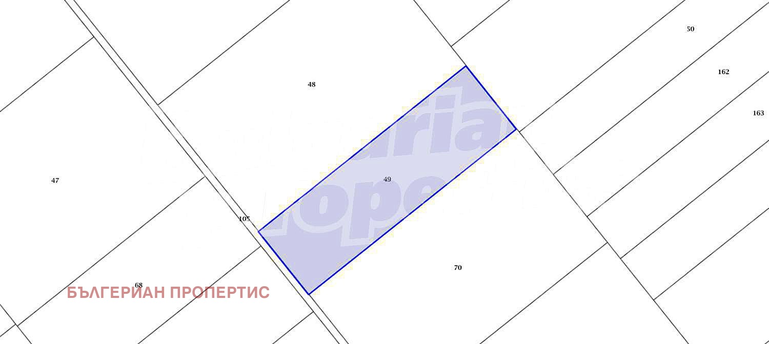 Продава ЗЕМЕДЕЛСКА ЗЕМЯ | Imot.bg — изображение 5