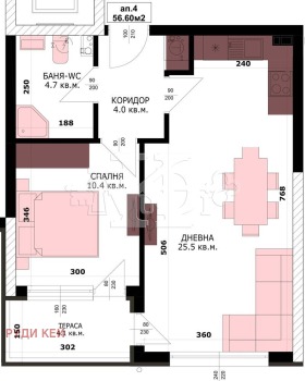 2-стаен град Варна, Кайсиева градина 2