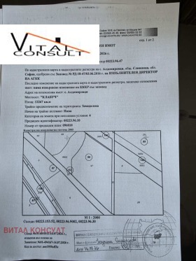 ������� ������ | Imot.bg � ����� ������ 14