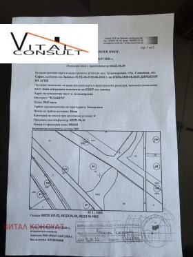 ������� ������ | Imot.bg � ����� ������ 15