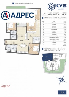 ������� ���������� | Imot.bg � ����� ������ 4