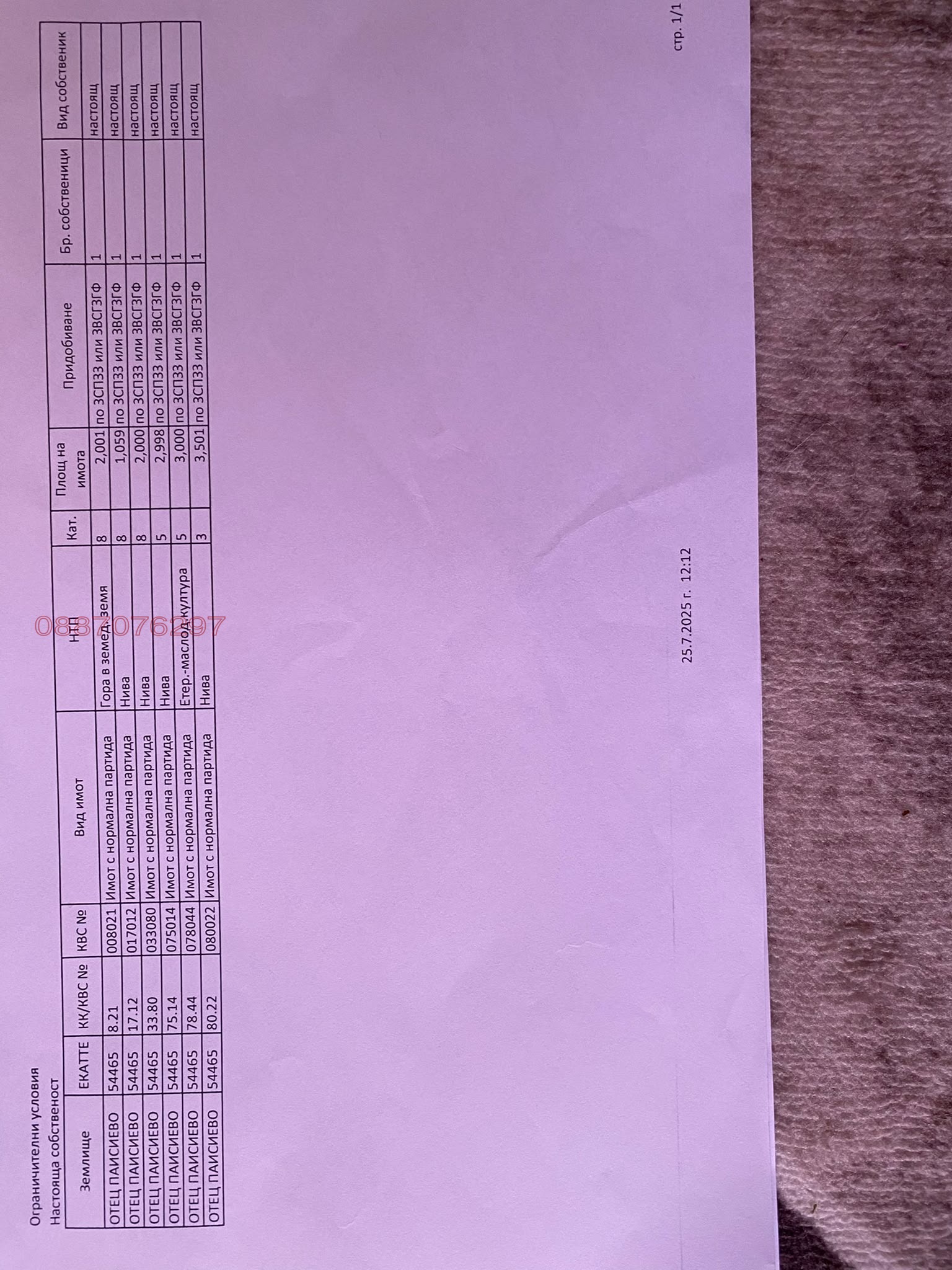 Продава ЗЕМЕДЕЛСКА ЗЕМЯ, с. Отец Паисиево, област Пловдив
