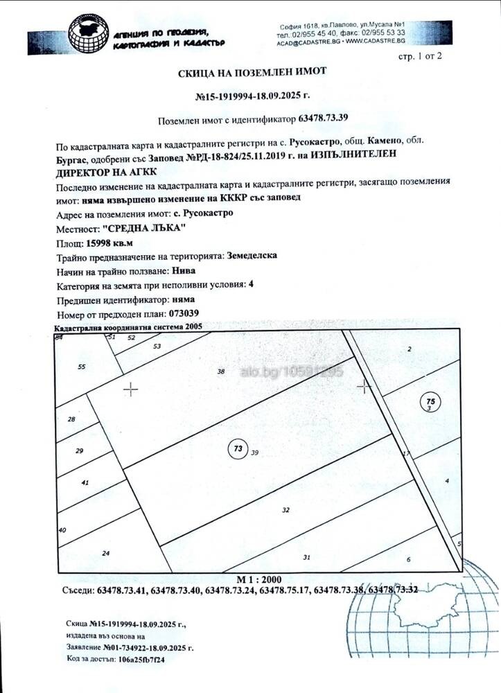 Til salg  Jord region Burgas , Rusokastro , 36 dka | 84101566