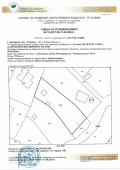 Продава ПАРЦЕЛ, град София, с. Панчарево • 170000 € • 16743664 — Holmes.bg