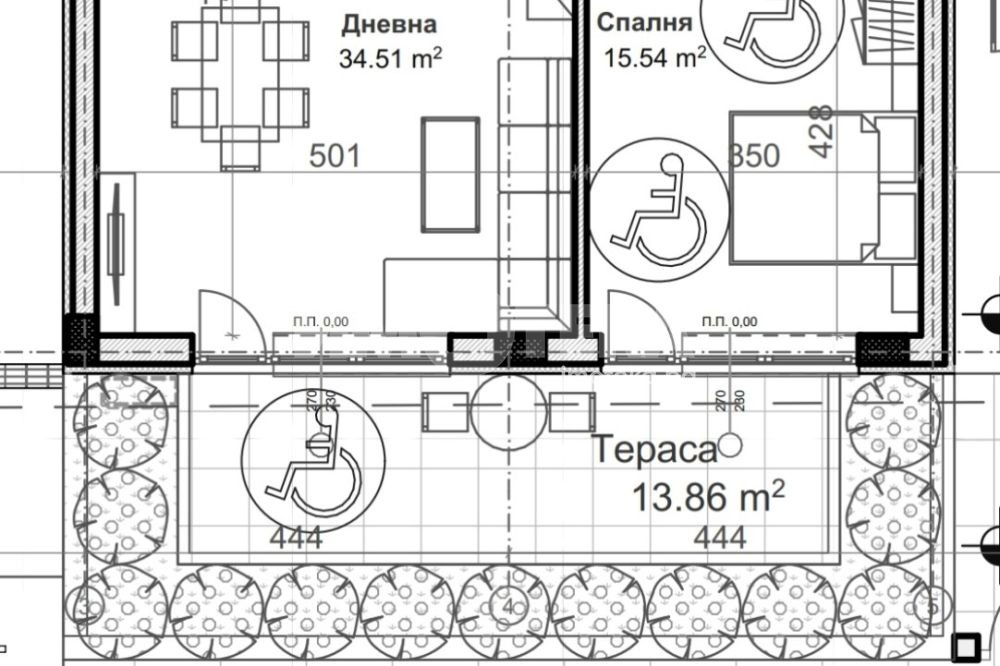 ������� 2-����� | Imot.bg � ����������� 5