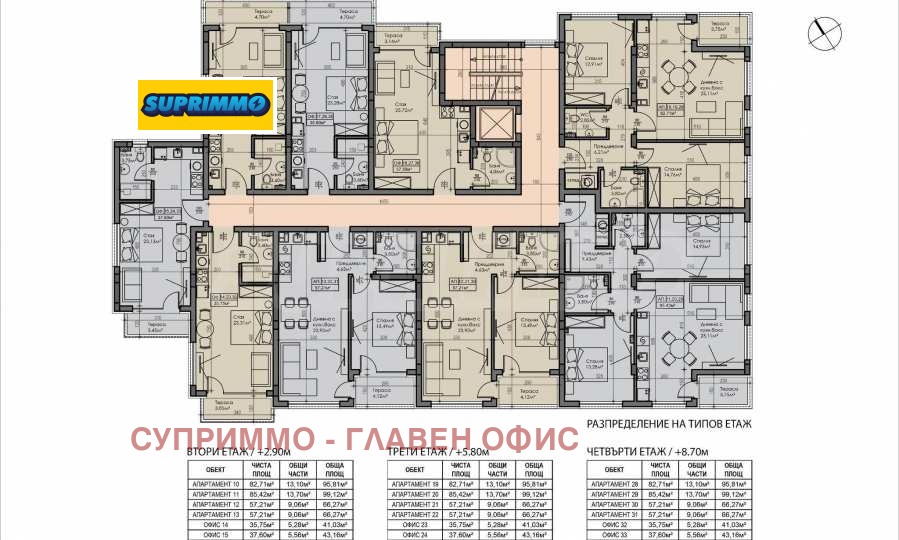 ������� 2-����� | Imot.bg � ����������� 7