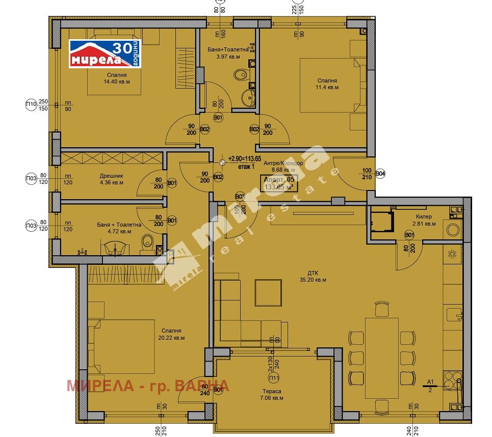 ������� 4-����� | Imot.bg � ����������� 2